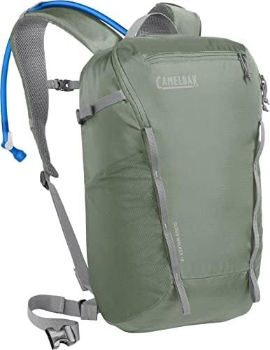 Hydration Packs