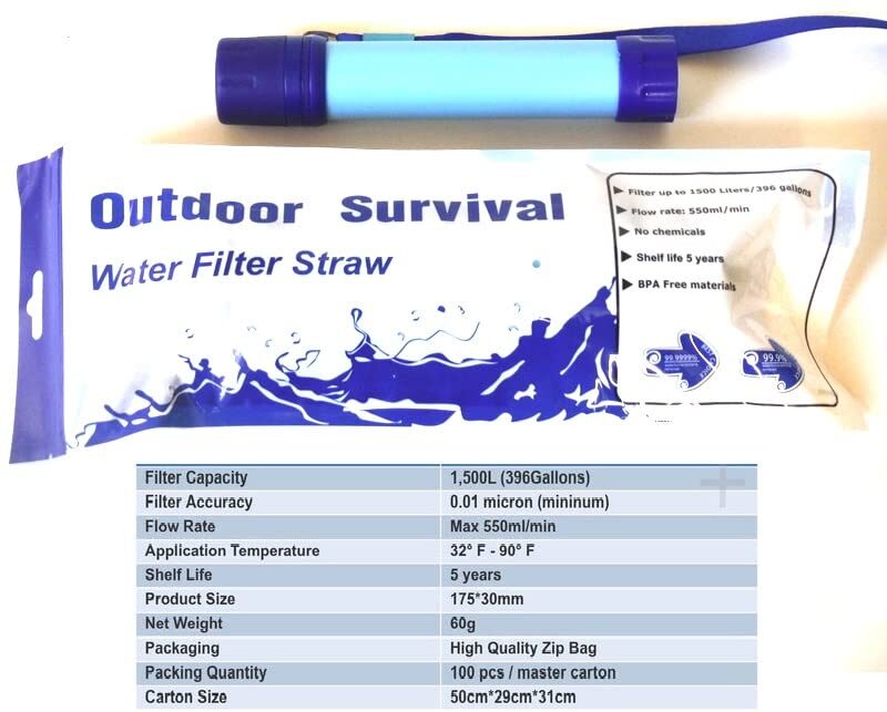 Camping & Hiking Water Purifiers