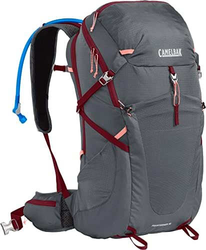 Hydration Packs